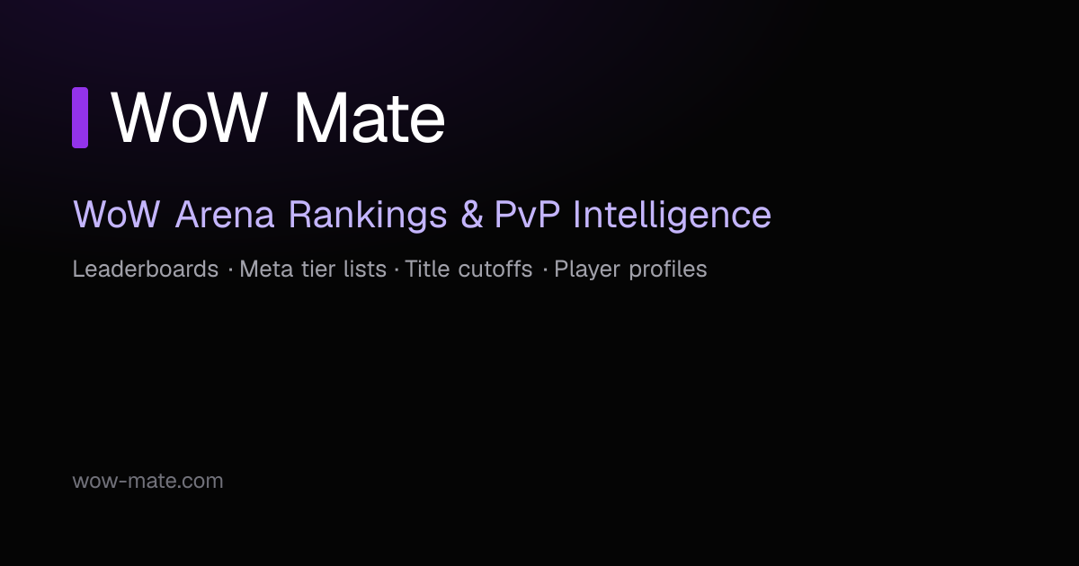 WoW Mate · WoW Arena Rankings & PvP Stats